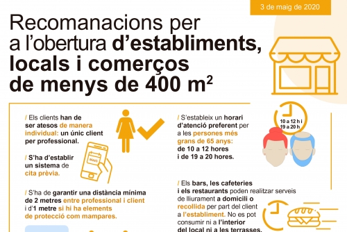 Recomanacions per a l’obertura d’establiments, locals i comerços de menys de 400 m2