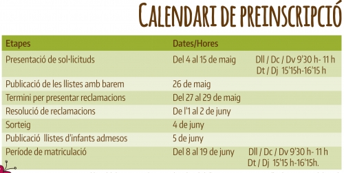 Dates de preinscripció i matrícula
