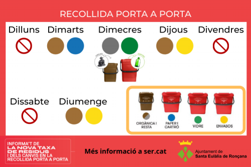 Porta a Porta 2022
