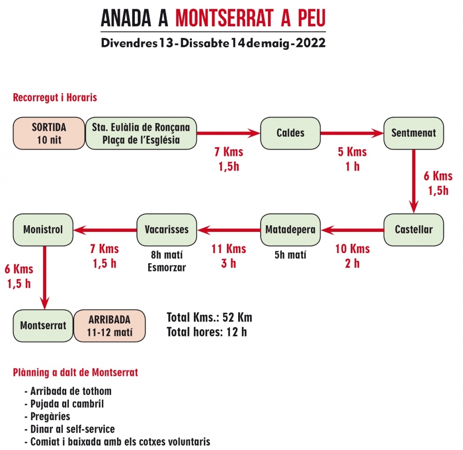 Caminada Montserrat