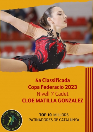 Copa Federació 2023