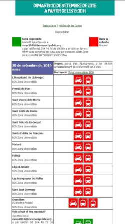 Ruta cursa de transports