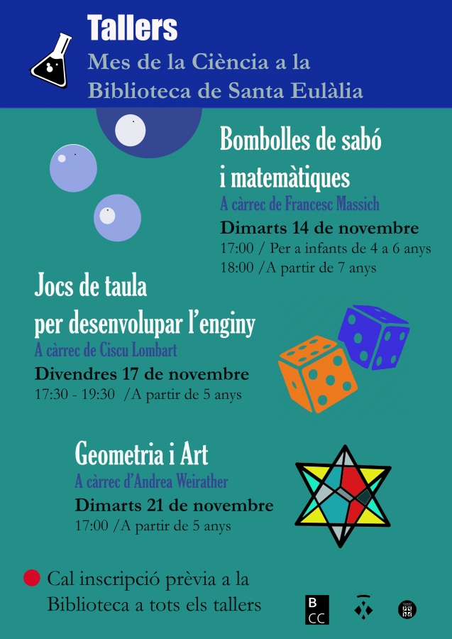 Tallers mes de la ciència