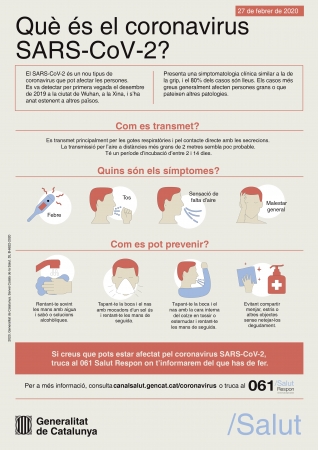 Coronavirus