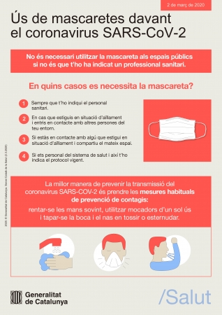 Coronavirus