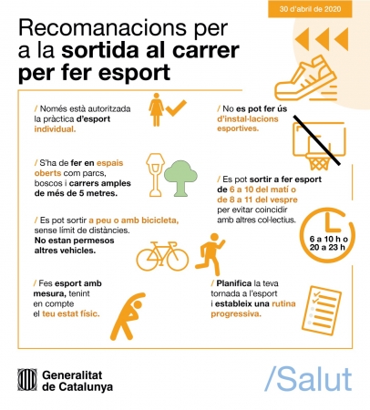 Recomanacions per a la sortida al carrer per fer esport