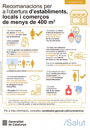 Recomanacions per a l’obertura d’establiments, locals i comerços de menys de 400 m2