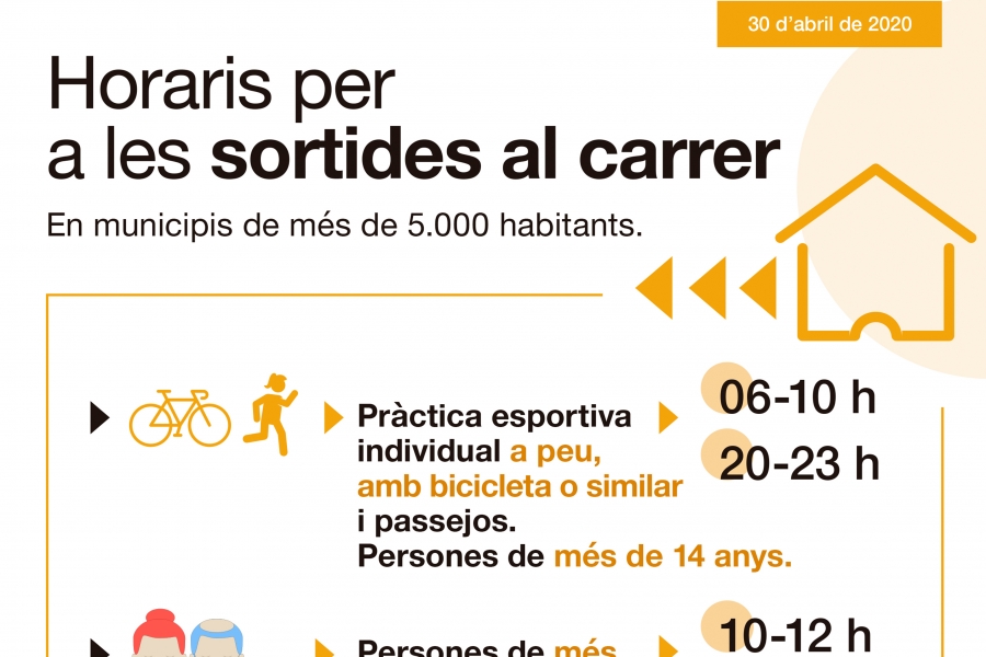 Horaris per a les sortides al carrer en municipis de més de 5.000 habitants