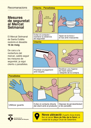 Mesures seguretat Mercat Setmanal