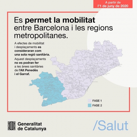 Barcelona i regions metropolitanes