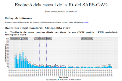 Informe CatSalut