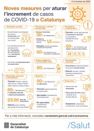 Noves mesures de la Generalitat de Catalunya
