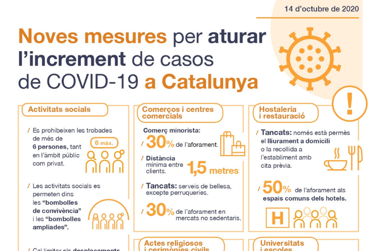 Noves mesures