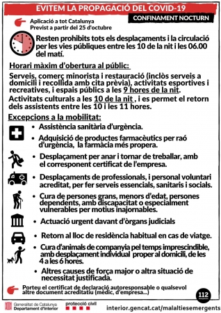 Infografia mesures