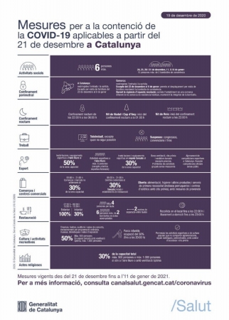 Mesures 21 de desembre