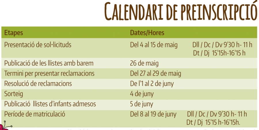 Dates de preinscripció i matrícula