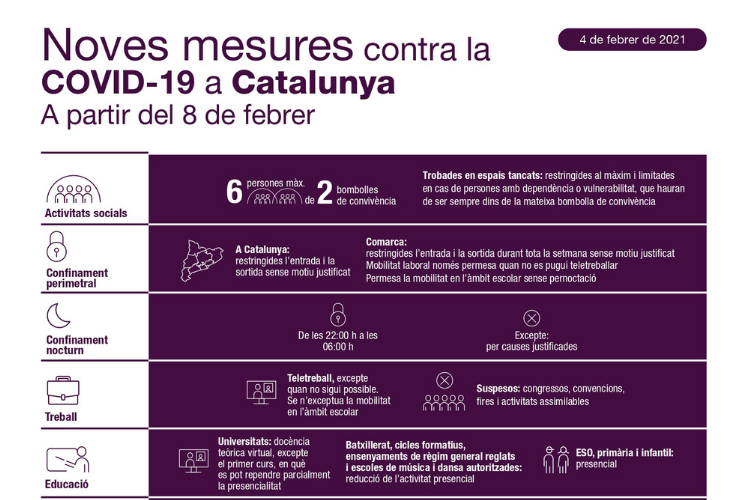 Mesures 8 febrer