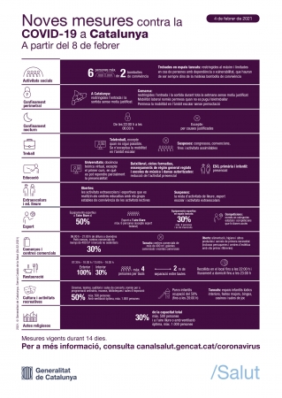 Mesures 8 febrer