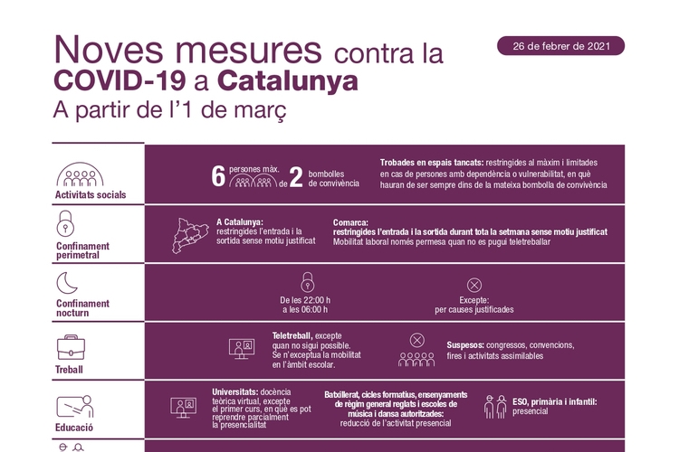 Mesures 1 de març