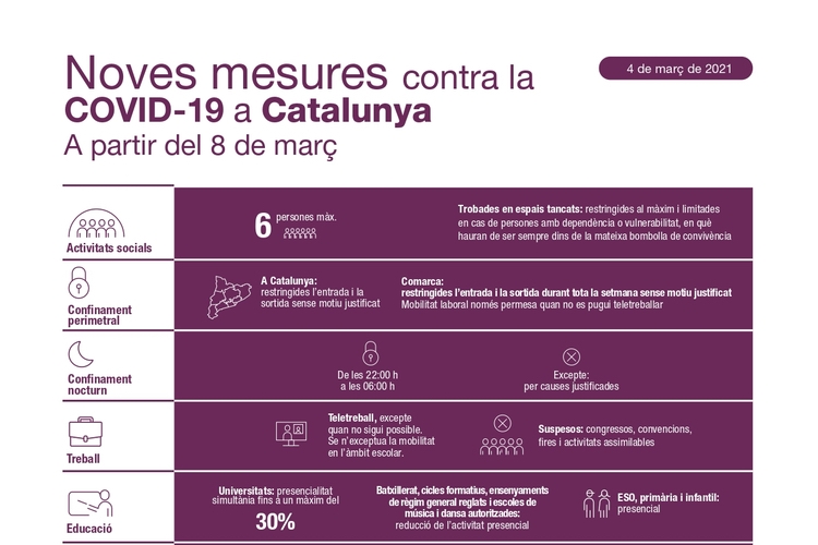 Mesures 8 de març_portada