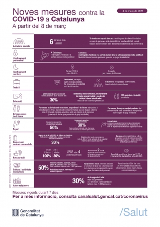 Mesures 8 de març