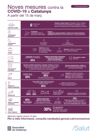 Mesures 15 març