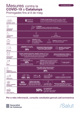 Mesures prorrogades 8 de maig