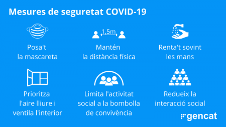 Mesures Covid 4 de juny de 2021