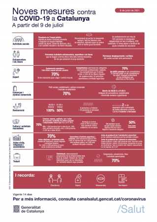 Mesures Covid 9 de juliol de 2021