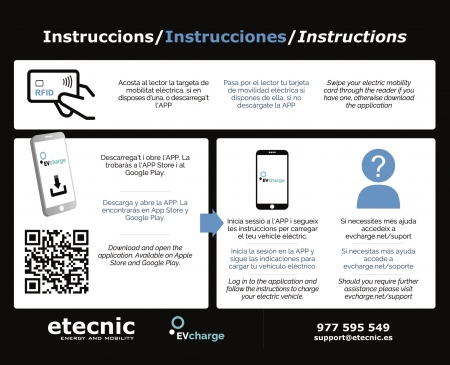 Instruccions app