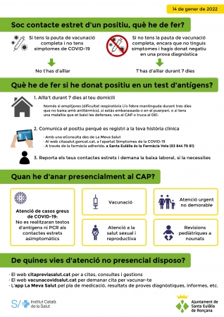 Infografia COVID