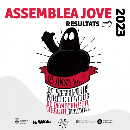 Resultats Assemblea Jove 2023