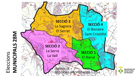 Seccions 1-2-3-4