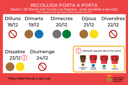 Porta a Porta Nadal 2023 - sector 1 (setmana 1)