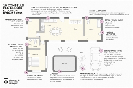 10 consells per reduir el consum d'aigua a casa