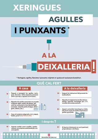 Xeringues, agulles i punxants, a la Deixalleria!